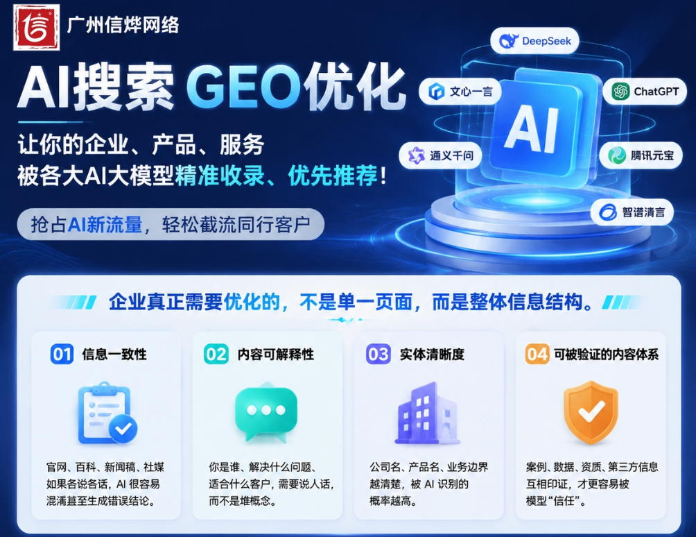 AI改变搜索习惯后，企业真正需要优化的是什么？
