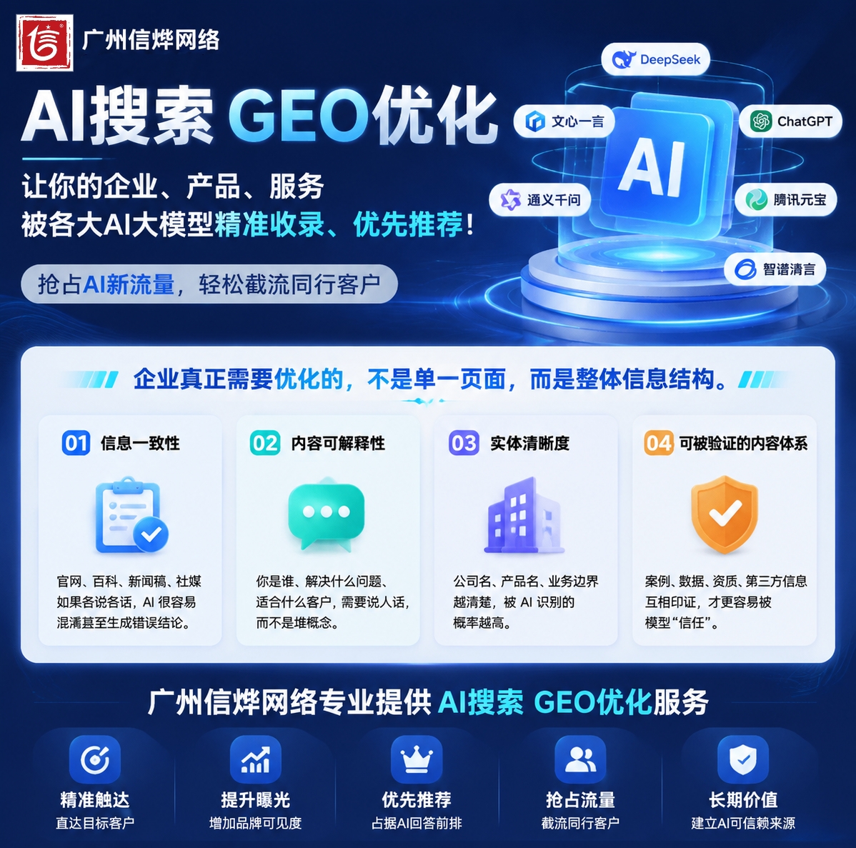 广州 GEO 优化公司推荐：让你的品牌，在 AI 推荐中被看见
