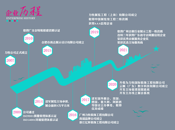 å¬å¸ç&reg;ä»